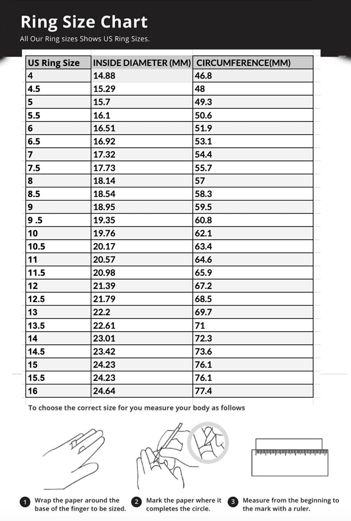 sizechart